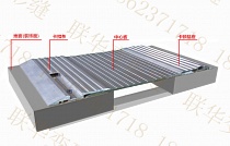 定制版新卡锁型楼地面变形缝LHDZ平面型