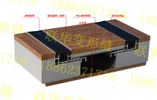 双列嵌平型FRWS/FRWH楼地面变形缝