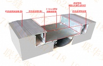 机场高铁火车站用地面变形缝卡锁盖板型LHJCDM发布及做法