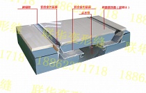 抗震型FFS楼地面变形缝平面型构造规格说明