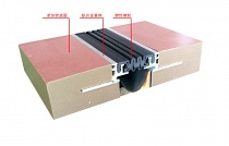 单列嵌平型FRH/FRL楼地面变形缝