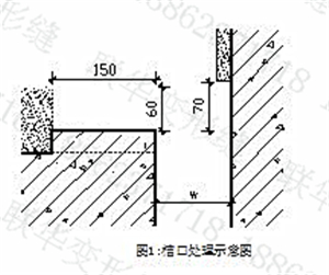 抗震型地坪变形缝F-WFS做法