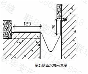 抗震型楼地面变形缝F-WFS规范做法