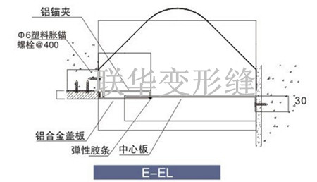 铝合金外墙变形缝