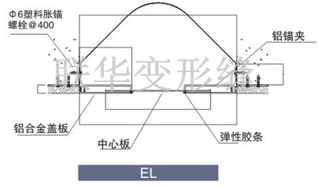 金属卡锁型外墙变形缝EL图集构造