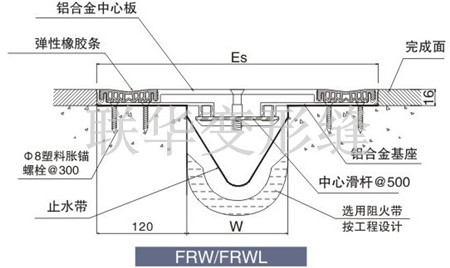 双列嵌平型FRW/FRWL楼地面变形缝图集构造