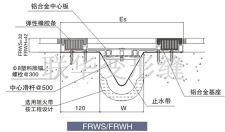 楼地面变形缝橡胶嵌平型FRWS图集构造