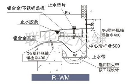 盖板型R-WM屋面变形缝图集构造