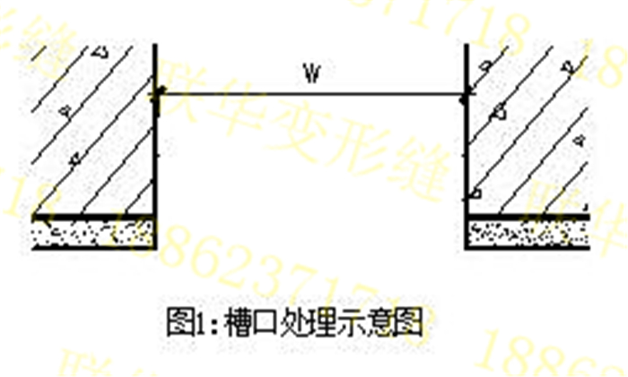 卡锁型外墙变形缝做法