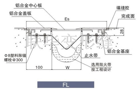 FL卡锁型楼地面变形缝图集构造