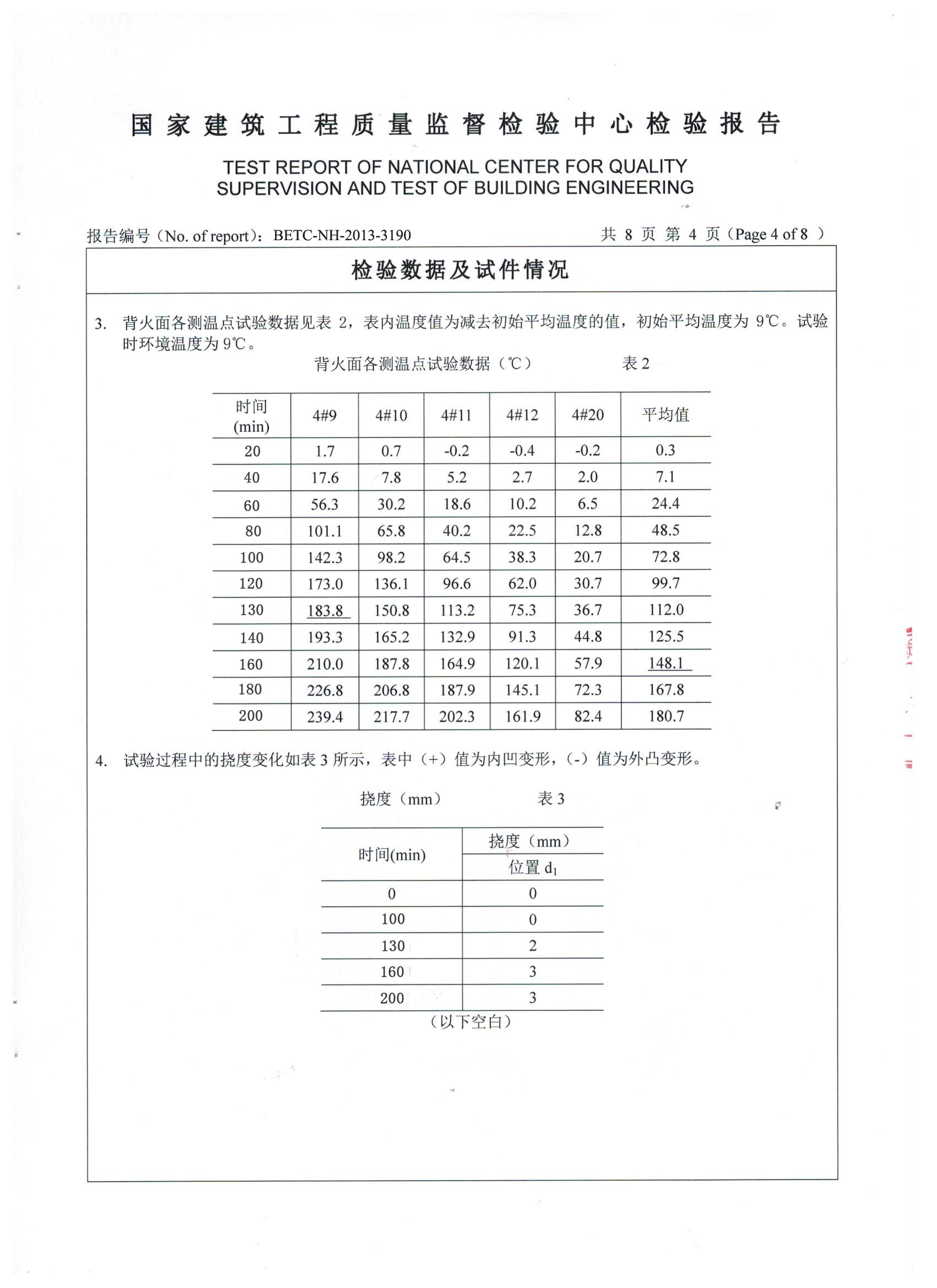 变形缝阻火带检测报告