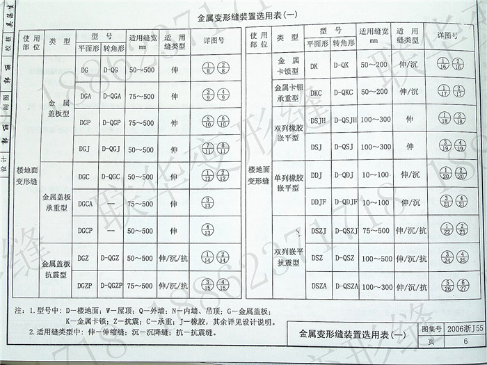 2006浙J55变形缝图集