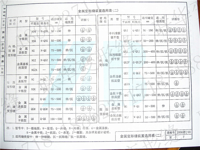 2006浙J55变形缝图集