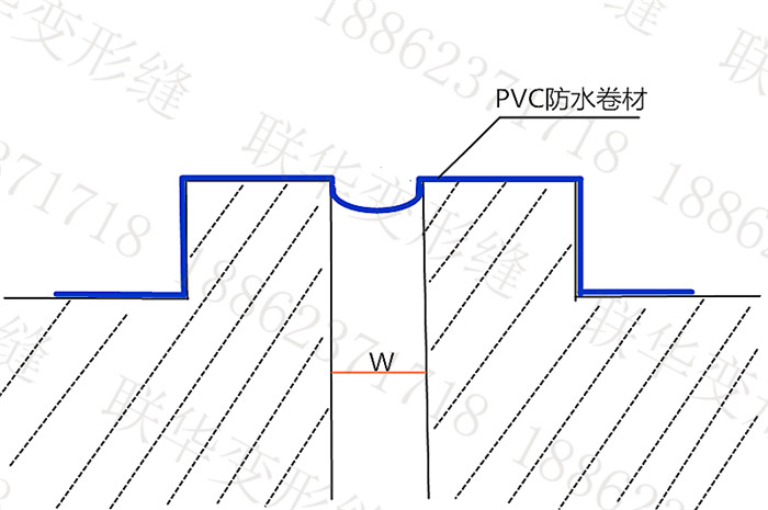 屋面变形缝(停车场)伸缩缝做法规范