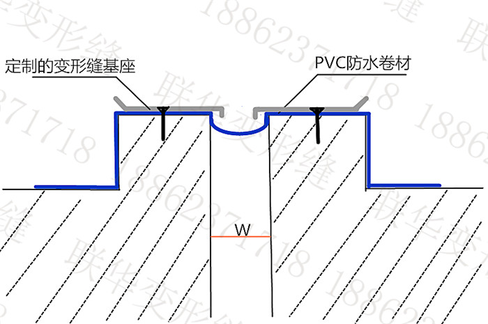 屋面变形缝(停车场)伸缩缝做法规范