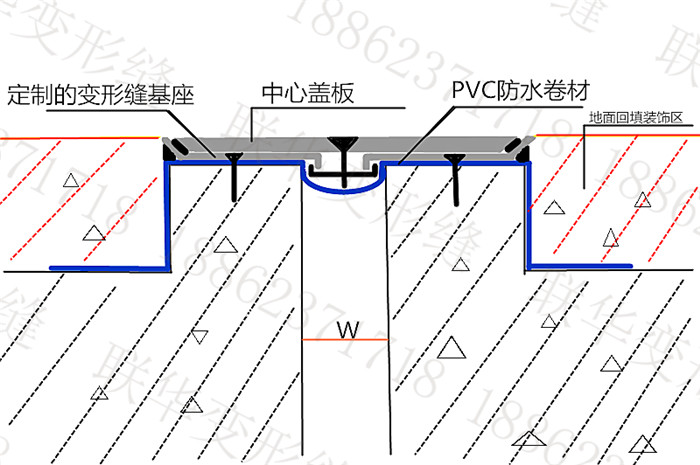 屋面变形缝(停车场)伸缩缝做法规范