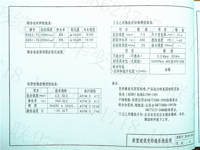 墙身、楼地面变形缝图集