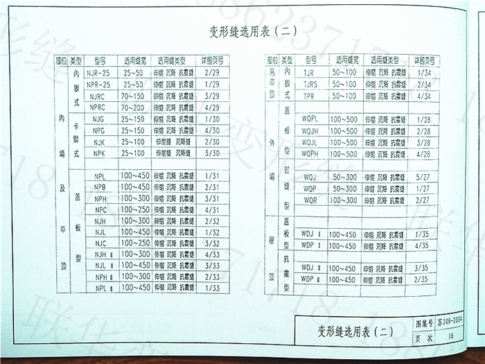 墙身、楼地面变形缝图集