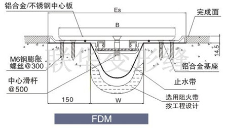 加厚不锈钢承重型CZX车辆通行地面变形缝构造