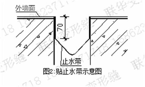 外墙变形缝