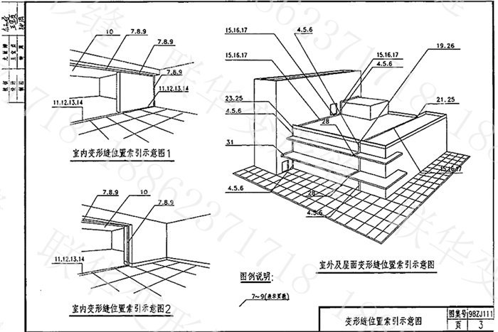 98ZJ111变形缝图集