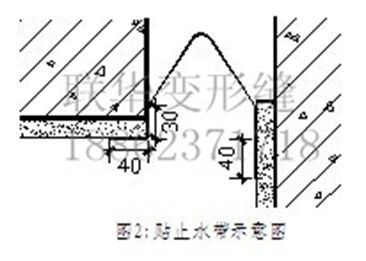 外墙变形缝图集做法