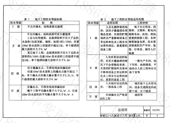 02J301沉降缝图集