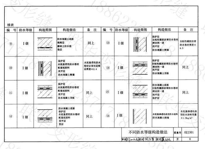 02J301沉降缝图集