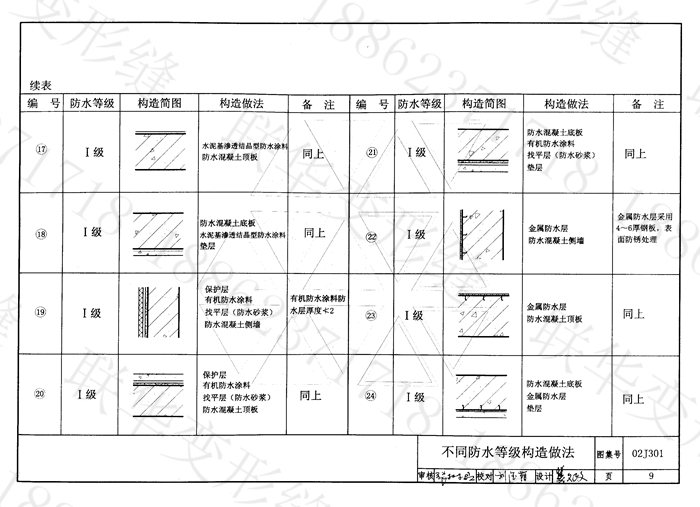 02J301变形缝图集