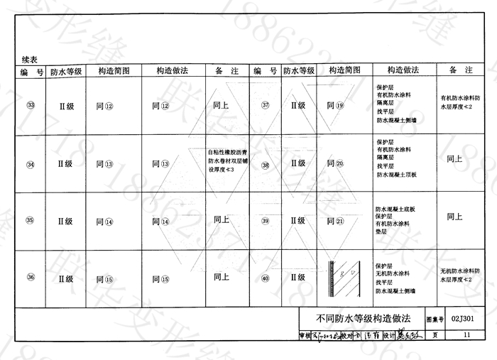 02J301变形缝图集