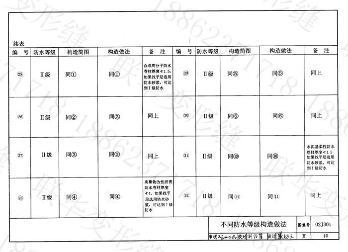 02J301变形缝图集