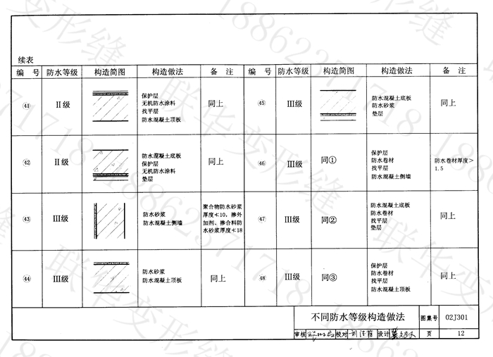 02J301变形缝图集