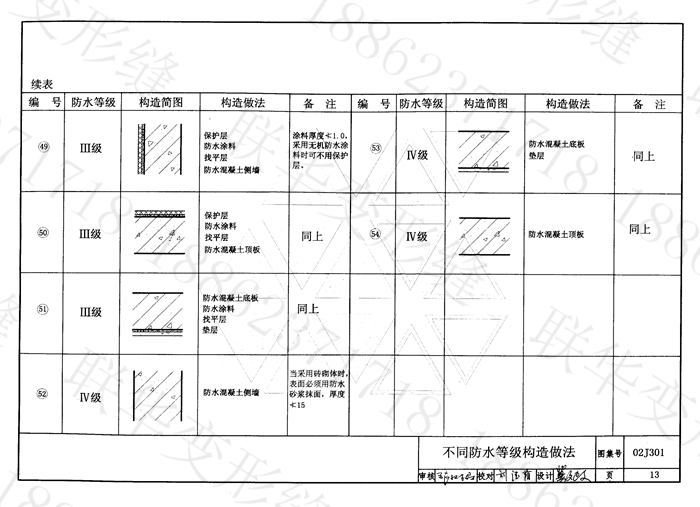 02J301变形缝图集