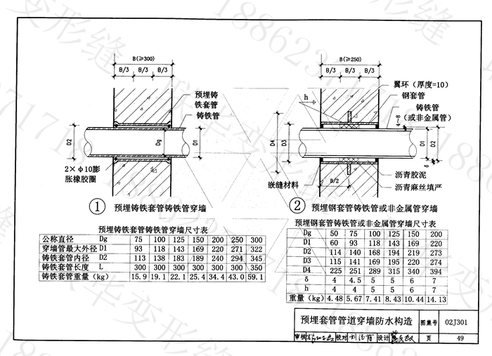 地下建筑防水构造做法