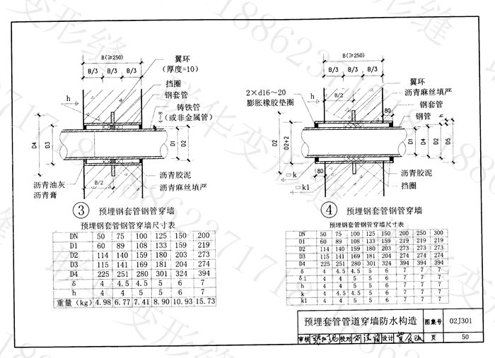 地下建筑防水构造做法