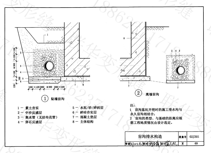 地下车库沉降缝防水做法