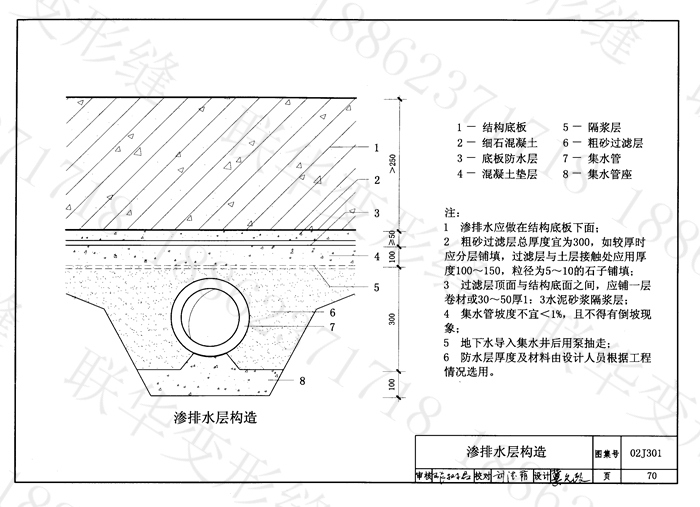 地下车库沉降缝防水做法