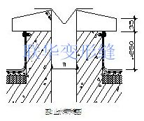 屋面变形缝构造