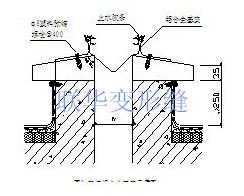 盖板型屋面变形缝