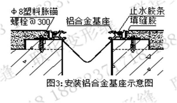 地坪变形缝规范做法