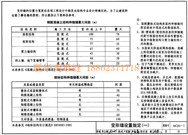 变形缝图集04cj01-1