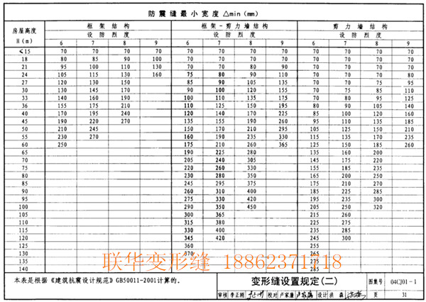 变形缝图集04cj01-1