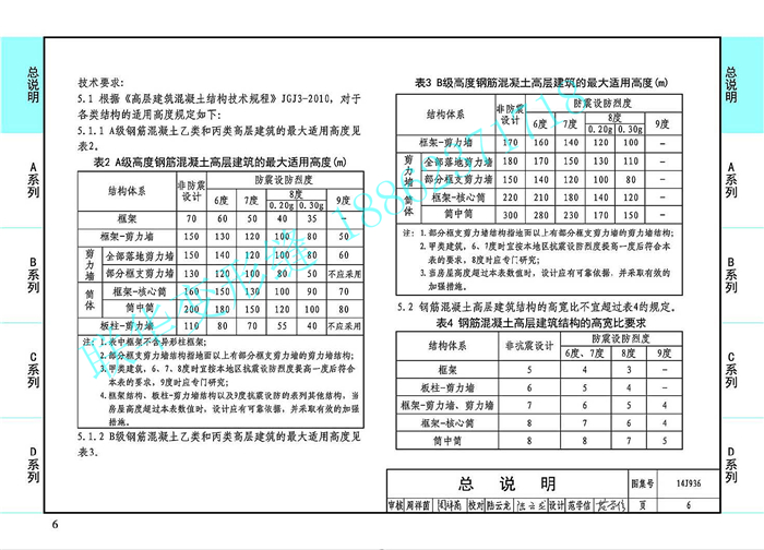 14J936变形缝图集