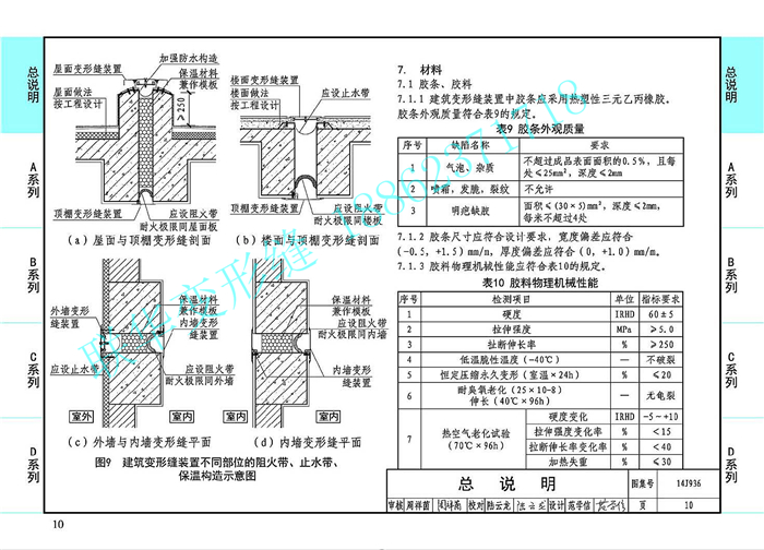 14J936变形缝图集