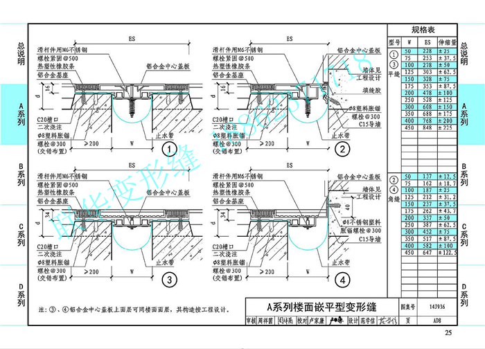 14J936变形缝图集