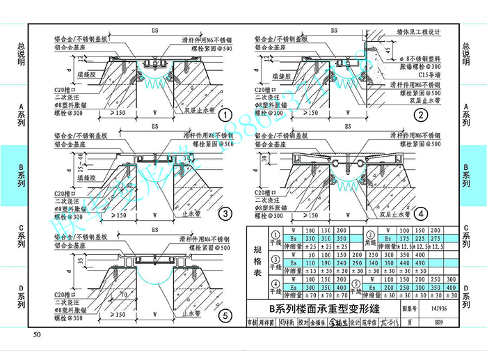 14J936变形缝图集