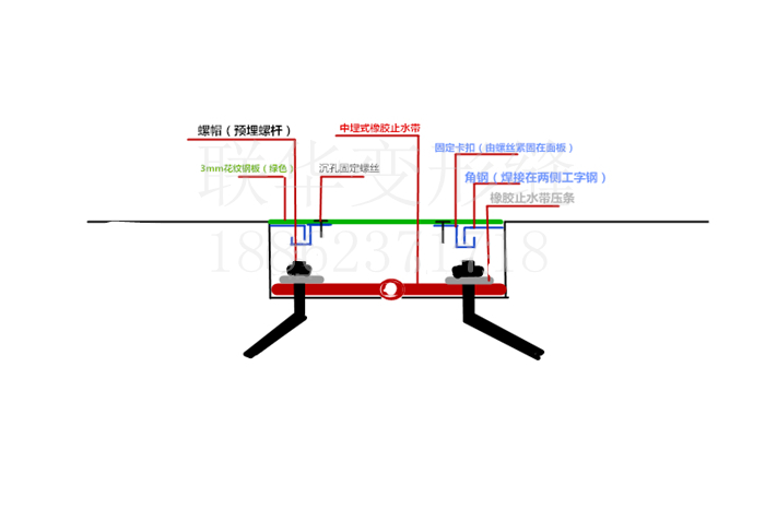 地下室变形缝盖板