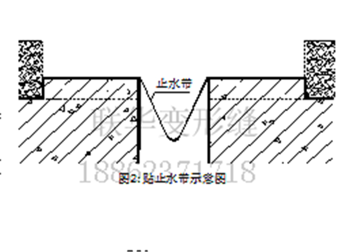 SFFS地面变形缝规范