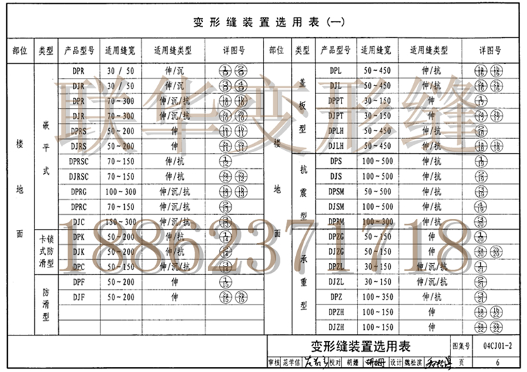 04CJ01-2变形缝图集