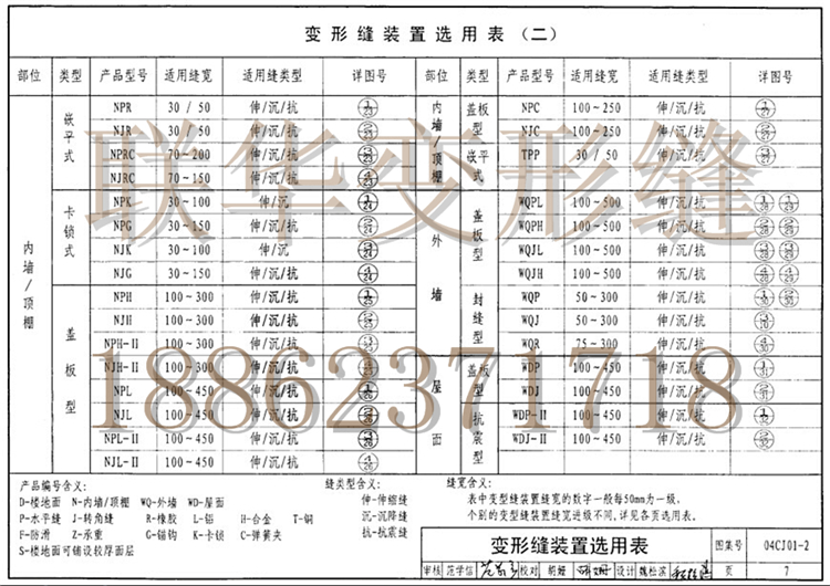 04CJ01-2变形缝图集